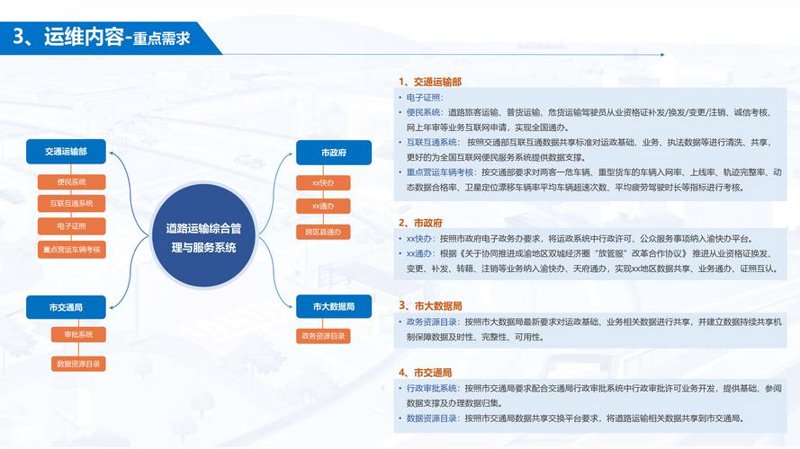 上海软件开发：引领科技新浪潮